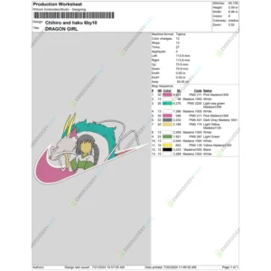 Chihiro and haku 6by10